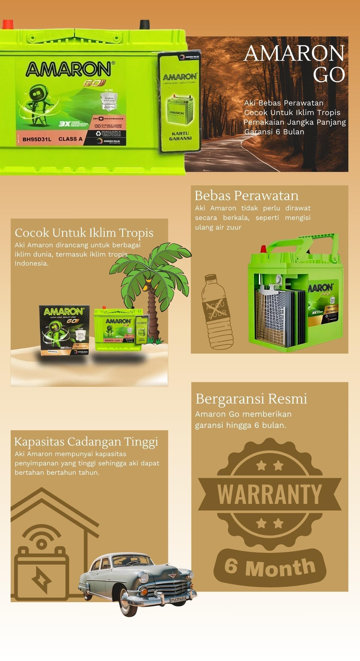 Product detail media - 2