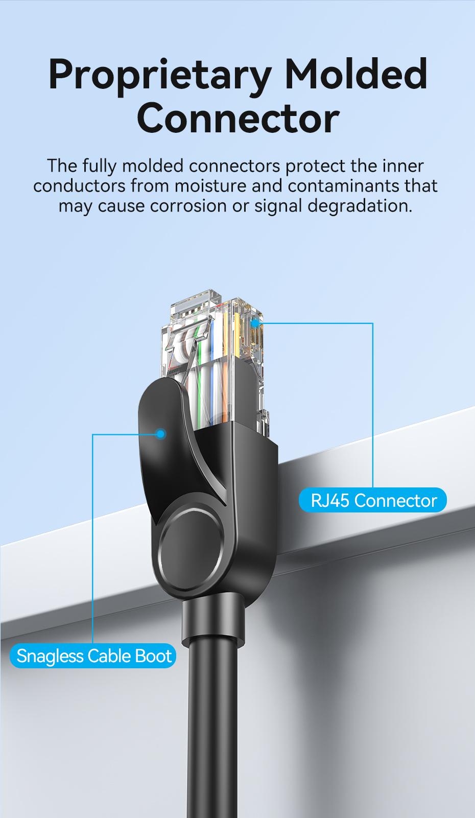 Product detail media - 2